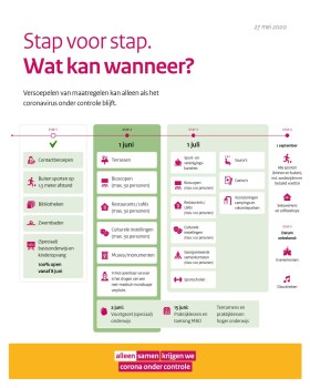 Album afbeelding 1