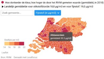 Album afbeelding 1
